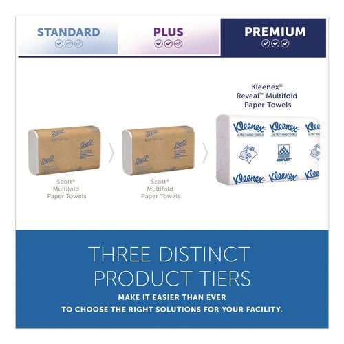 Image of Kleenex® Reveal Multi-Fold Towels, 2-Ply, 8 X 9.4, White, 16/carton