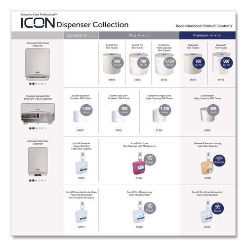 Image of Kimberly-Clark Professional ICON Automatic Roll Towel Dispenser, 20.12 x 16.37 x 13.5, White Mosaic