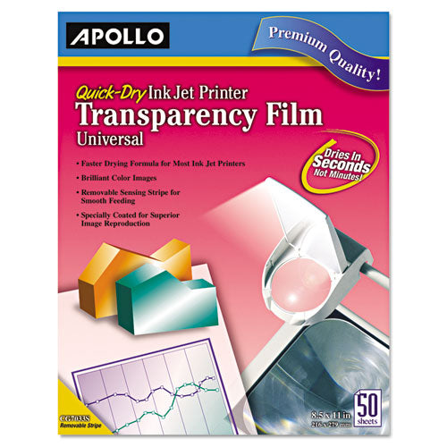 Image of Apollo® Quick-Dry Color Inkjet Transparency Film, 8.5 X 11, 50/box