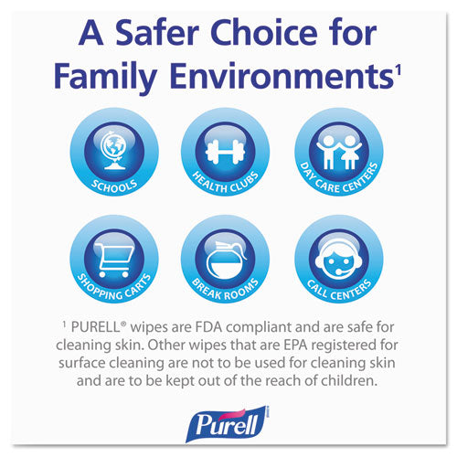 Image of PURELL® Premoistened Hand Sanitizing Wipes, 5.78 x 7, Fresh Citrus, White, 100/Canister, 12 Canisters/Carton