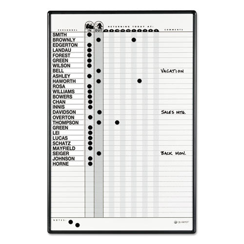 Image of Quartet® Employee In/Out Board System, 36-Person Tracking, 24" x 36", White/Gray Surface, Black Aluminum Frame