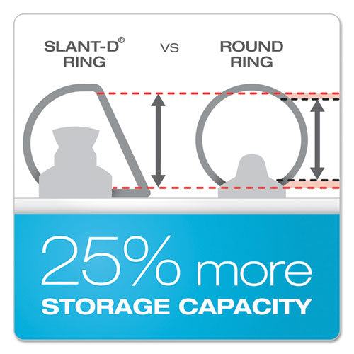 Image of Cardinal® Clearvue Slant-D Ring Binder, 3 Rings, 3" Capacity, 11 X 17, White