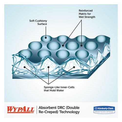 Image of WypAll® L30 Towels, POP-UP Box, 9.8 x 16.4, White, 120/Box, 6 Boxes/Carton