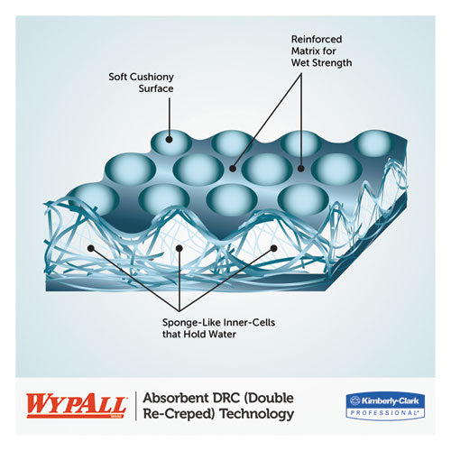 Image of WypAll® L30 Towels, POP-UP Box, 10 x 9.8, White, 120/Box, 10 Boxes/Carton