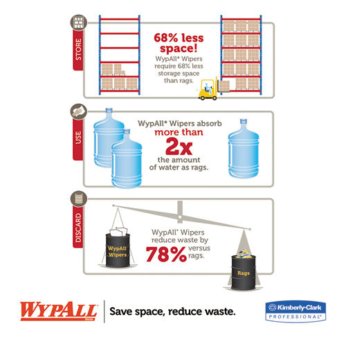 Image of WypAll® Jumbo Roll Dispenser, 16.8 X 8.8 X 10.8, Black