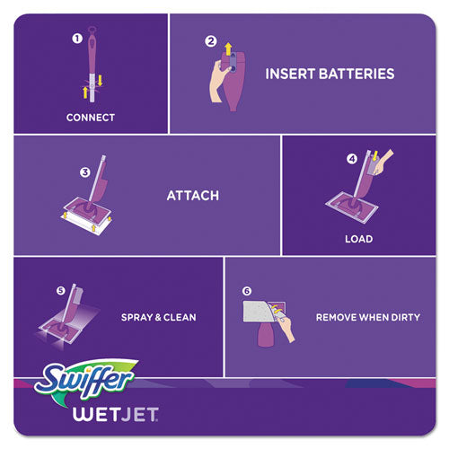Image of Swiffer® WetJet System Refill Cloths, 11.3" x 5.4", White, 24/Box, 4/Carton