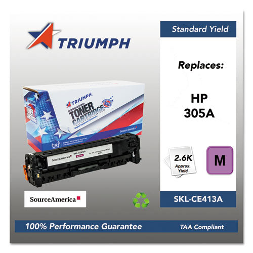 Image of 751000nsh1287 Remanufactured Ce413a (305a) Toner, 2,600 Page-Yield, Magenta