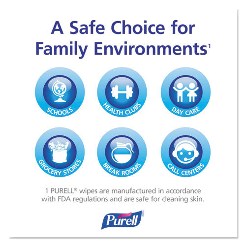 Image of PURELL® Sanitizing Hand Wipes, Individually Wrapped, 5 x 7, Unscented, White, 4,000 Wipes/Carton