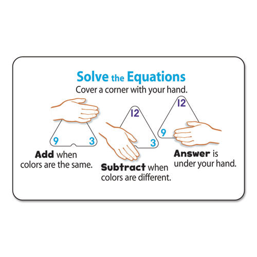 Image of TREND® Three-Corner Flash Cards, Addition/subtraction, 5.5 X 5.5, 48/set