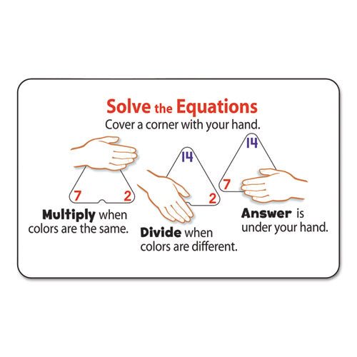 Image of TREND® Three-Corner Flash Cards, Multiplication/division, 5.5 X 5.5, 48/set