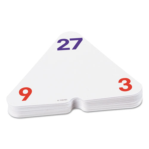 Image of TREND® Three-Corner Flash Cards, Multiplication/division, 5.5 X 5.5, 48/set