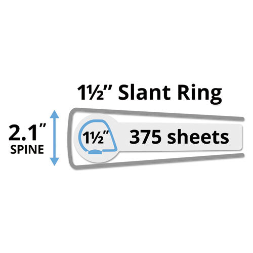 Image of Avery® Durable View Binder With Durahinge And Slant Rings, 3 Rings, 1.5" Capacity, 11 X 8.5, White, 4/pack