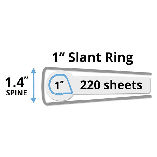 Image of Avery® Durable View Binder With Durahinge And Slant Rings, 3 Rings, 1" Capacity, 11 X 8.5, White, 4/pack