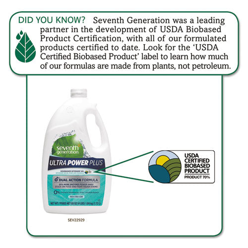 Image of Seventh Generation® Natural Auto Dishwasher Gel, Ultra Power Plus, Fresh Citrus, 65 Oz Bottle, 6/ct