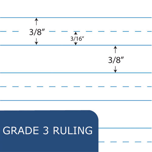 Image of Roaring Spring® Grade School Ruled Composition Book, Grade 3 Manuscript Format, Red Marble Cover, (50) 9.75 x 7.75 Sheets