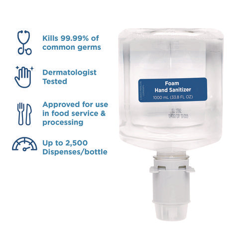 Image of Georgia Pacific® Professional Pacific Blue Ultra Foam Hand Sanitizer Refill For Manual Dispensers, 1,000 Ml, Fragrance-Free, 4/carton
