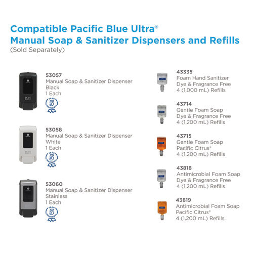 Image of Georgia Pacific® Professional Pacific Blue Ultra Soap/sanitizer Dispenser, 1,200 Ml, White