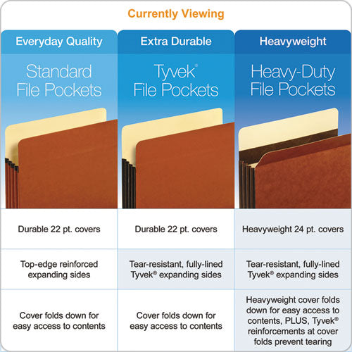 Image of Pendaflex® File Pocket with Tyvek, 3.5" Expansion, Letter Size, Redrope, 10/Box