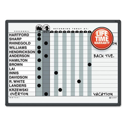 Image of Quartet® Employee In/Out Board System, 15-Person Tracking, 24" x 18", White/Gray Surface, Black Aluminum Frame