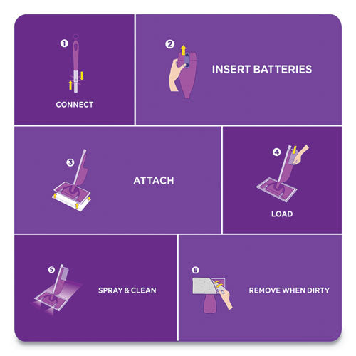 Image of Swiffer® Wetjet System Cleaning-Solution Refill, Blossom Breeze Scent, 1.25 L Bottle, 4/carton
