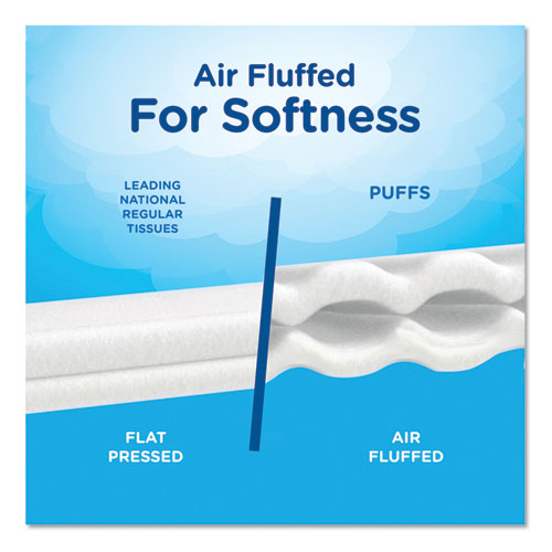 Image of Puffs® Ultra Soft Facial Tissue, 2-Ply, White, 56 Sheets/box, 4 Boxes/pack
