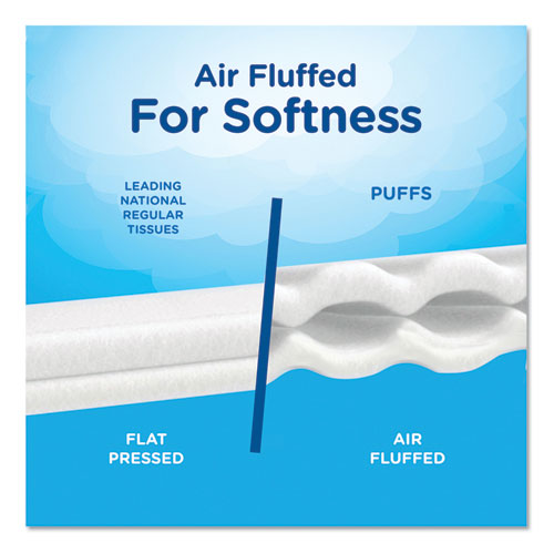 Image of Puffs® Plus Lotion Facial Tissue, 2-Ply, White, 56 Sheets/Box, 24 Boxes/Carton