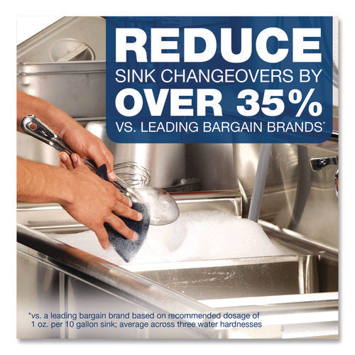 Image of Dawn® Professional Manual Pot/pan Dish Detergent, 38 Oz Bottle, 8/carton