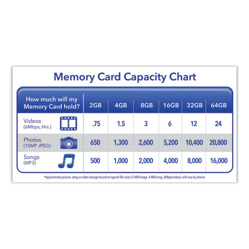 Image of Verbatim® 8gb Premium Sdhc Memory Card, Uhs-1 V10 U1 Class 10, Up To 70mb/s Read Speed