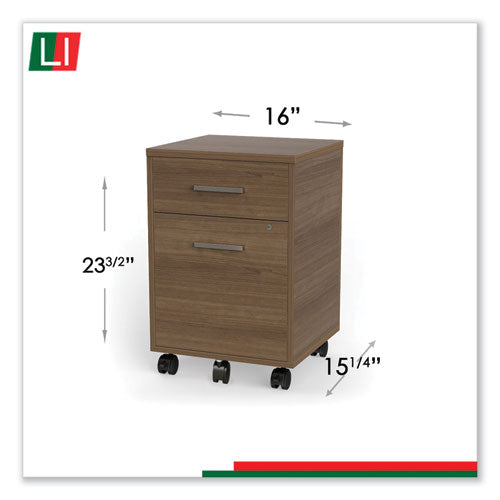Image of Linea Italia® Urban Mobile File Pedestal, Left Or Right, 2-Drawers: Box/file, Legal/a4, Natural Walnut, 16" X 15.25" X 23.75"