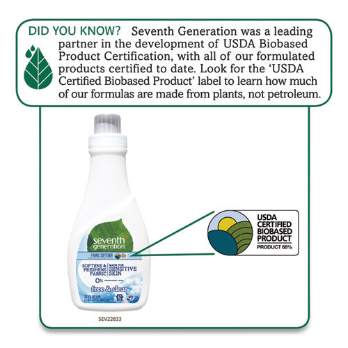 Image of Seventh Generation® Natural Liquid Fabric Softener, Free And Clear, 42 Loads, 32 Oz Bottle, 6/carton