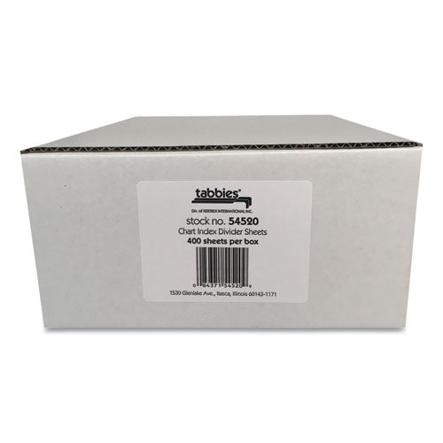 Image of Tabbies® Medical Chart Index Divider Sheets, Untabbed, 11 x 8.5, White, 400/Box