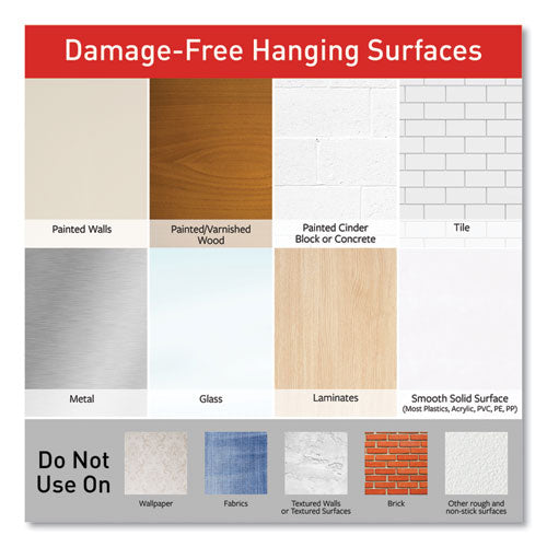 Image of Command Poster Strips, Removable, Holds Up To 1 Lb Per Pair, 0.63 X 1.75, White, 136/pack