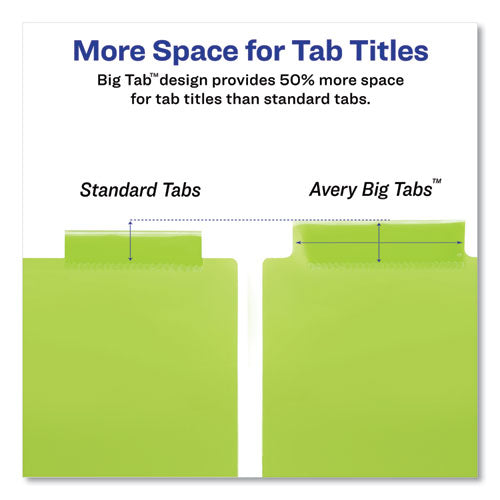 Image of Avery® Big Tab Insertable One-Pocket Plastic Dividers, 5-Tab, 11.13 X 9.25, Assorted, 1 Set