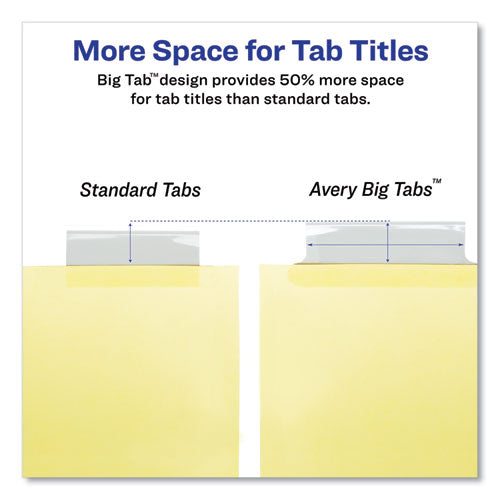 Image of Avery® Insertable Big Tab Dividers, 5-Tab, Double-Sided Gold Edge Reinforcing, 11 x 8.5, Buff, Clear Tabs, 24 Sets