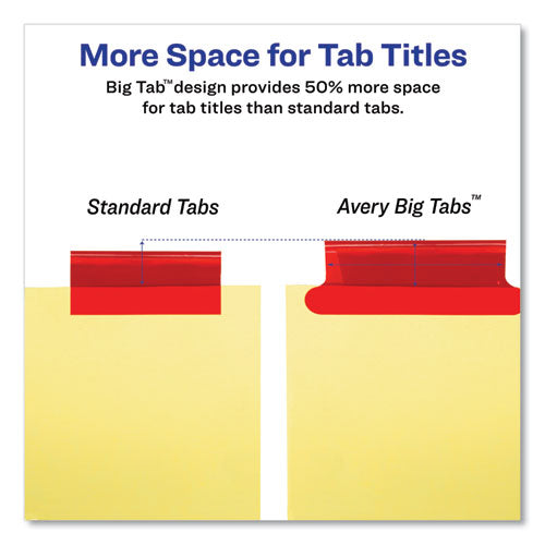 Image of Avery® Insertable Big Tab Dividers, 5-Tab, Double-Sided Gold Edge Reinforcing, 11 x 8.5, Buff, Assorted Tabs, 1 Set