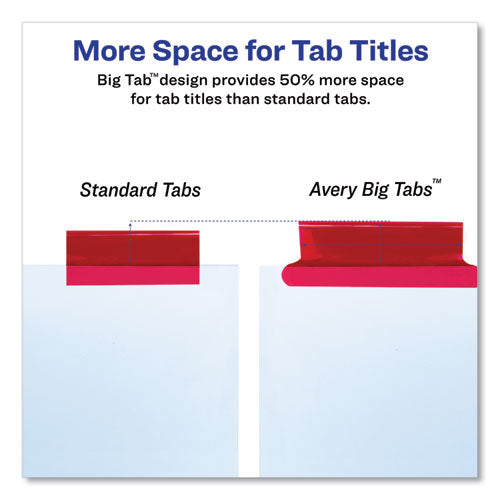 Image of Avery® Insertable Big Tab Dividers, 5-Tab, Double-Sided Gold Edge Reinforcing, 11 x 8.5, White, Assorted Tabs, 1 Set