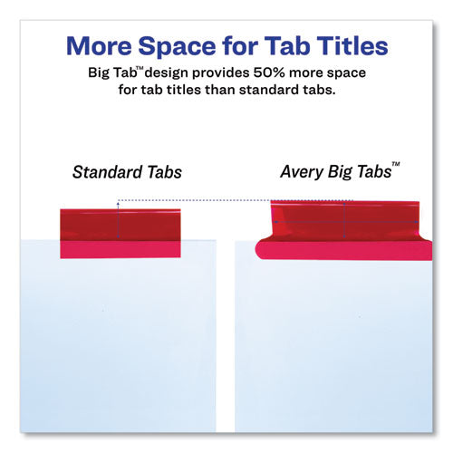Image of Avery® Insertable Big Tab Dividers, 8-Tab, Double-Sided Gold Edge Reinforcing, 11 x 8.5, White, Assorted Tabs, 1 Set