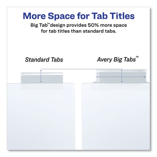 Image of Avery® Insertable Big Tab Dividers, 5-Tab, Double-Sided Gold Edge Reinforcing, 11 x 8.5, White, Clear Tabs, 1 Set