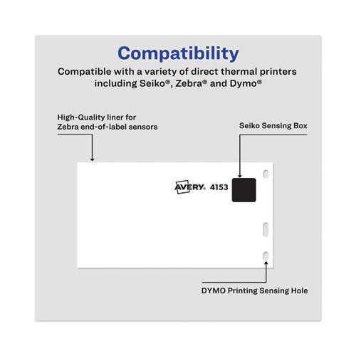 Image of Avery® Multipurpose Thermal Labels, 2.13 X 4, White, 140/roll