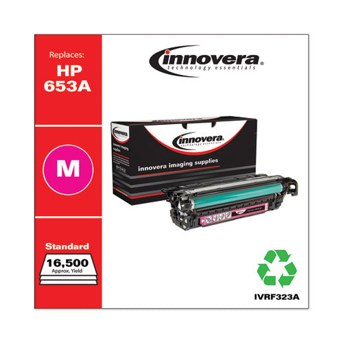 Image of Innovera® Remanufactured Magenta Toner, Replacement for 653A (CF323A), 16,500 Page-Yield