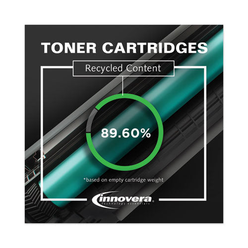 Image of Innovera® Remanufactured Black Extended-Yield Toner, Replacement for 80X (CF280XJ), 8,000 Page-Yield