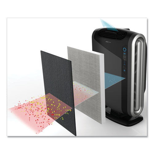 Image of Fellowes® HEPA and Carbon Filtration Air Purifiers, 300 to 600 sq ft Room Capacity, Black