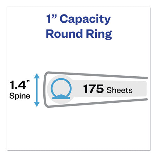 Image of Avery® Economy Non-View Binder With Round Rings, 3 Rings, 1" Capacity, 11 X 8.5, Black, (4301)