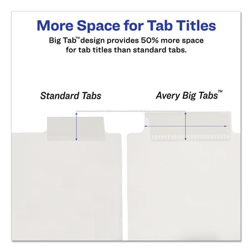 Image of Avery® Insertable Big Tab Plastic Dividers, 5-Tab, 11 X 8.5, Clear, 1 Set