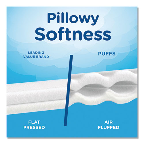 Image of Puffs® Plus Lotion Facial Tissue, 2-Ply, White, 124/Box, 3 Box/Pack, 8 Packs/Carton