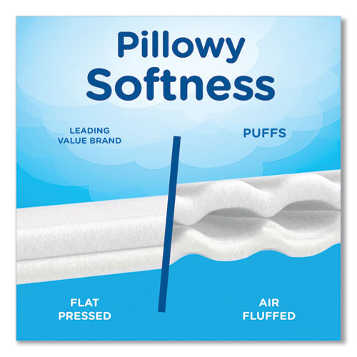 Image of Puffs® Plus Lotion Facial Tissue, 2-Ply, White, 124/Box, 3 Box/Pack