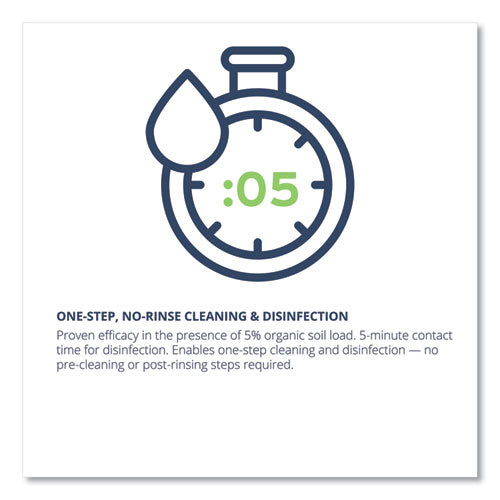 Image of Wexford Labs CleanCide Disinfecting Wipes, 1-Ply, 8 x 5.5, Fresh Scent, White, 400/Tub