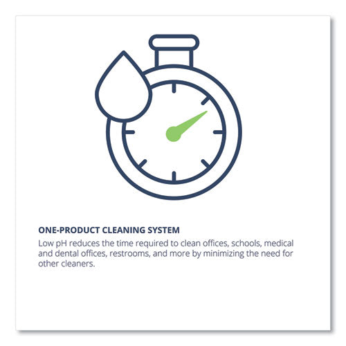 Image of Wexford Labs Wex-Cide Concentrated Disinfecting Cleaner, Nectar Scent, 128 Oz Bottle