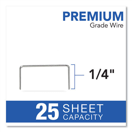 Image of Swingline® Desktop Electric Stapler Cartridge, 0.25" Leg, 0.5" Crown, Steel, 1,500/cartridge, 2 Cartridges/box, 3000/box