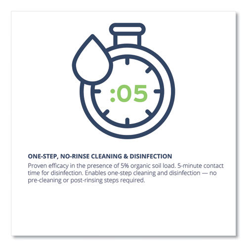 Image of Wexford Labs CleanCide Disinfecting Wipes, 1-Ply, 8 x 5.5, Fresh Scent, White, 400/Tub, 4 Tubs/Carton